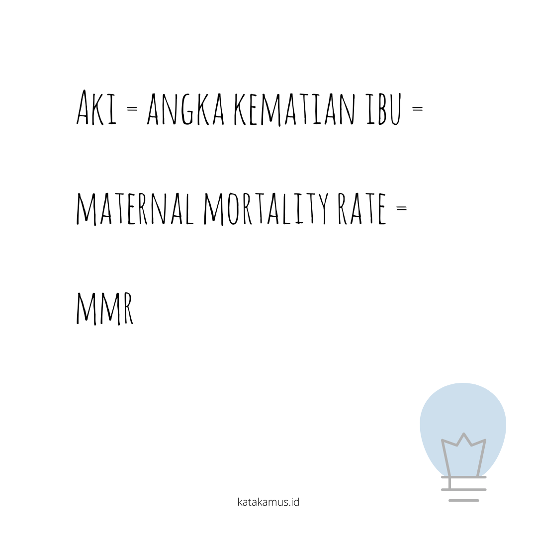 gambar AKI = Angka Kematian Ibu = Maternal Mortality Rate = MMR