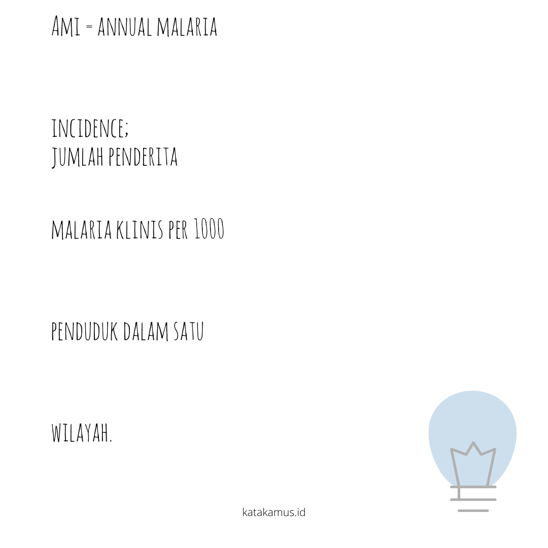 gambar AMI = Annual Malaria Incidence