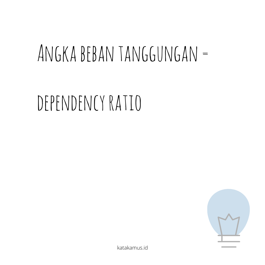 gambar Angka Beban Tanggungan = Dependency Ratio
