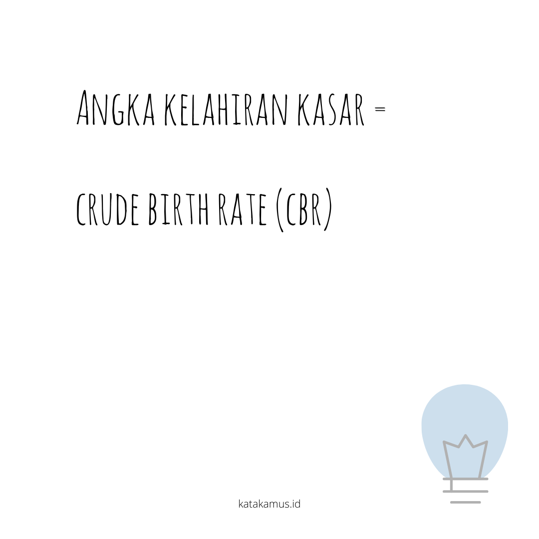 gambar Angka Kelahiran Kasar = Crude Birth Rate (CBR)