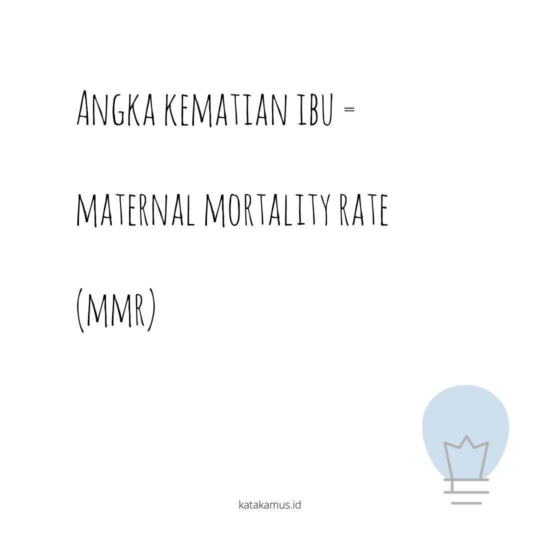gambar Angka Kematian Ibu = Maternal Mortality Rate (MMR)
