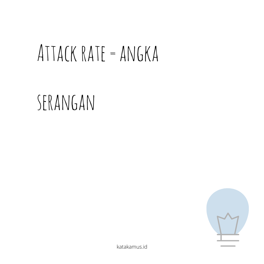 gambar Attack Rate = angka serangan