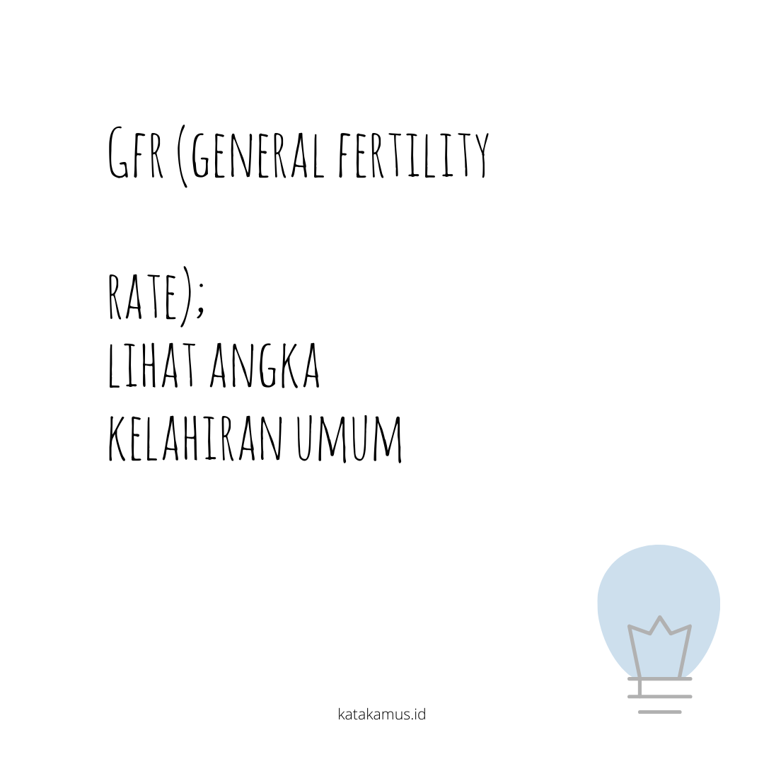 gambar GFR (General Fertility Rate)